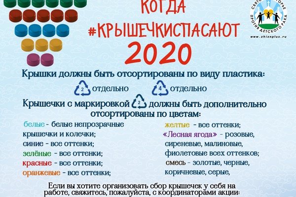 Друзья, мы получили обратную связь и поняли, что акция #крышечкиспасают вас очень заинтересовала.